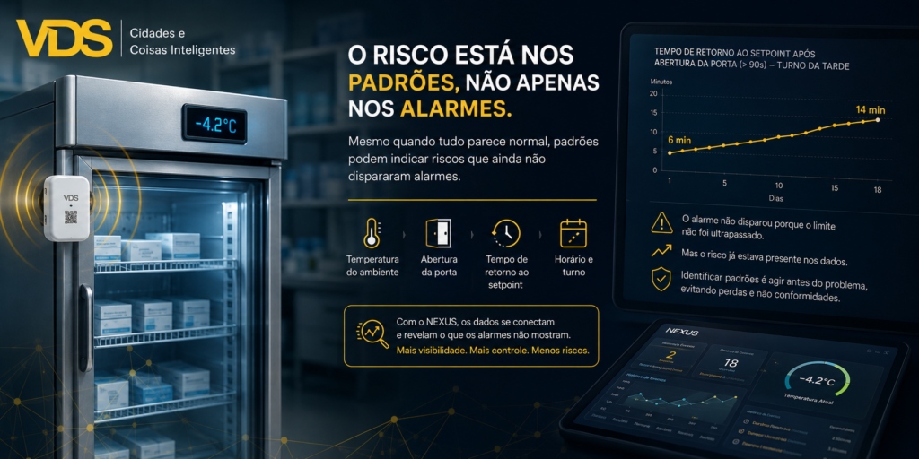 NEXUS